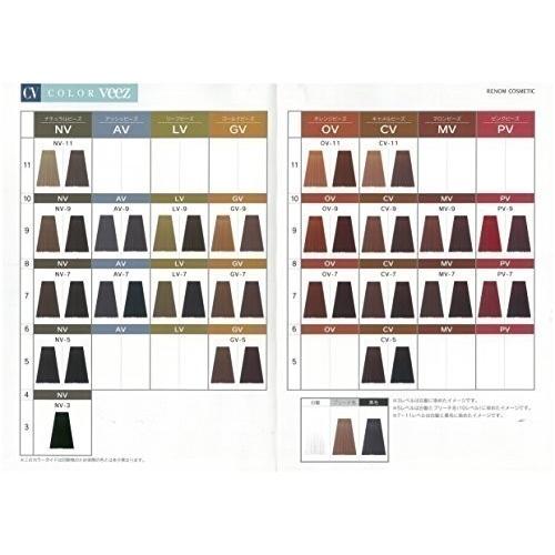 白髪染めに最適 Gv 5 ゴールドビーズ カラービーズ 1ｇ 大容量 ヘアカラー1剤 業務用 医薬部外品 全ての２剤にも対応できます 有限会社美プロ 通販 Yahoo ショッピング