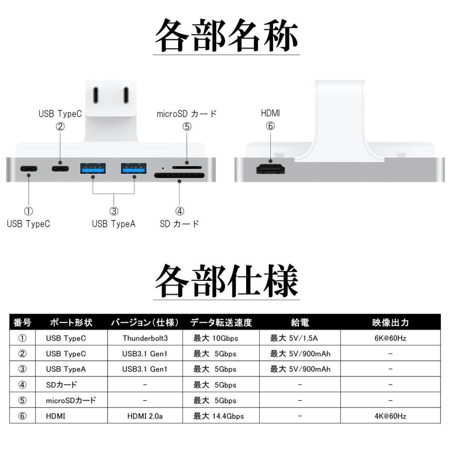 iMac 2019 Retina 4K 21.5インチ【USBハブおまけ】 iMac 2019 Retina 4K 21.5インチ【USBハブおまけ】