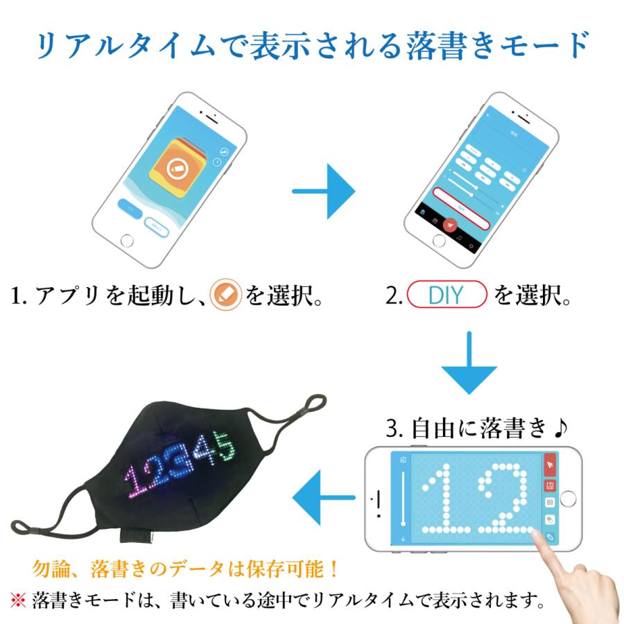 LEDマスク 光るマスク ハロウィン パーティー マスク スパークリーディスプレイマスク 誕生日グッズ 応援グッズ ホンマでっかTV 2020ベストバイ 男女兼用 |  | 03