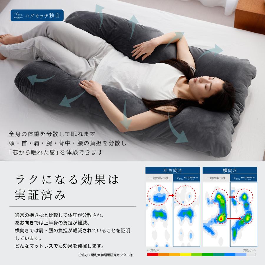 NELUKA ハグモッチ 抱き枕 枕 安心の正規品 医師の92%が推奨 NELUKA ハグモッチ 抱き枕 枕 安心の正規品 医師の92%が推奨