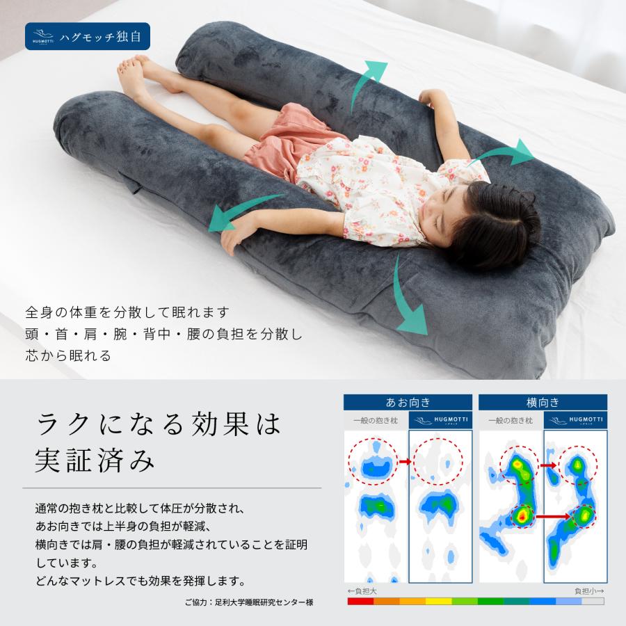NELUKA ハグモッチ mini 抱き枕 子供用 枕 成長に合わせて高さ NELUKA ハグモッチ mini 抱き枕 子供用 枕 成長に合わせて高さ