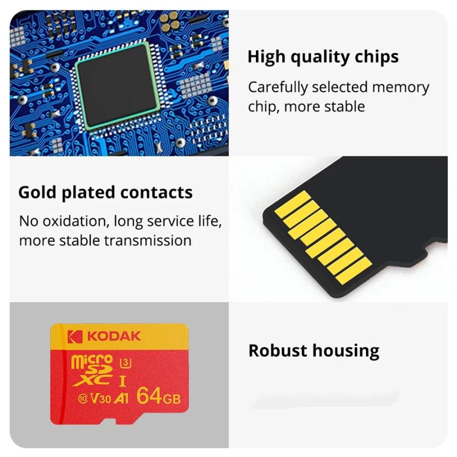 KODAK MicroSDメモリーカード 256GB 高耐久 高速書き込み 監視録画対応 