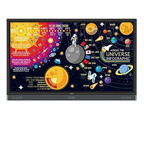 最新人気 Rp7501k 10 1 178 178 Hdmi Usb 並行輸入品 信頼 Zoetalentsolutions Com