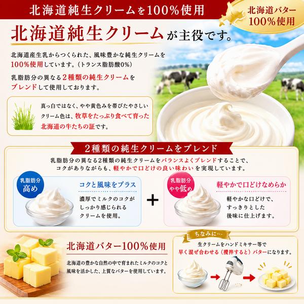 NEW 純 生クリーム苺ケーキ 3号 半解凍でとろける（室温で半解凍して、外はふんわり、中はひんやりとした食感）バースデーケーキ お誕生日 #ふわひん純生いちご |  | 03
