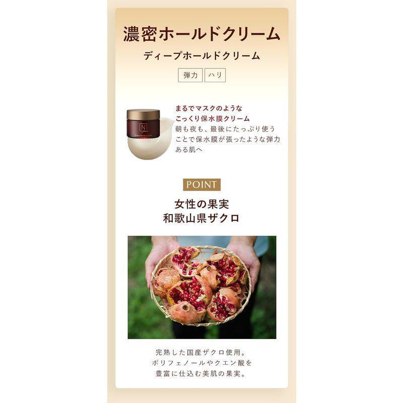 N organic Plenum 化粧水 乳液 美容液セット ローション 100ml& N organic Plenum 化粧水 乳液 美容液セット ローション 100ml&
