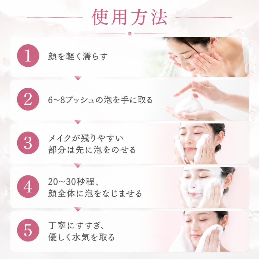 plus RESTORE（プラスリストア） クレンジングソープ泡 ピールケア 詰