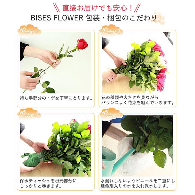 【爆買Ｐ10倍】喜寿祝い バラ77本の花束 赤・ピンク・ミックス・紫 生花 ギフト |  | 12