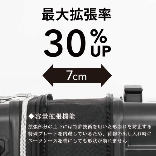 新品フロントオープン　レジェンドウォーカー黒 キャリーケース　拡張時45L LEGEND WALKER（レジェンドウォーカー） マリブ スーツケース フロント