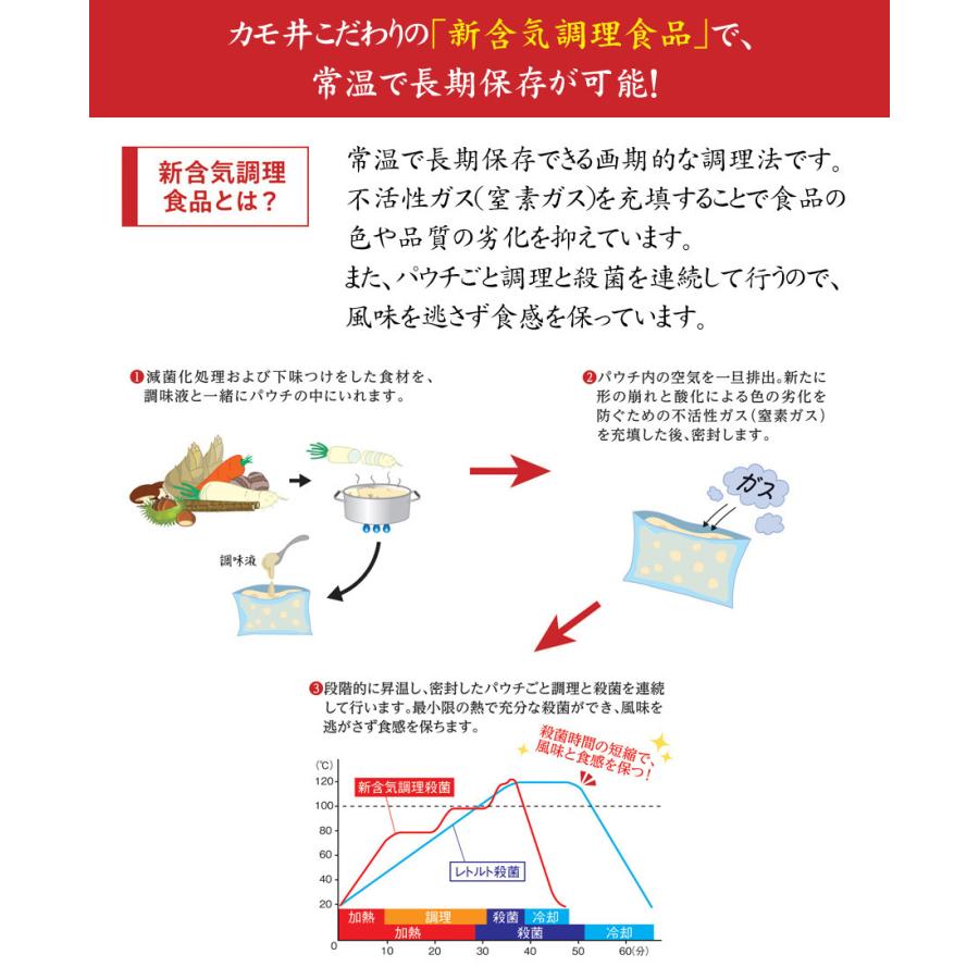 おせち料理 2024 予約「カモ井」新含気おせちセット 葵 22品 約3〜5人前（常温・個包装・重箱なし）送料無料｜bishokuc｜06