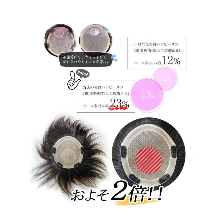 メンズ ウィッグ 自然 高品質 人毛100% ばれない 日本仕上げ メンズ ウィッグ 自然 高品質 人毛100% ばれない 日本仕上げ