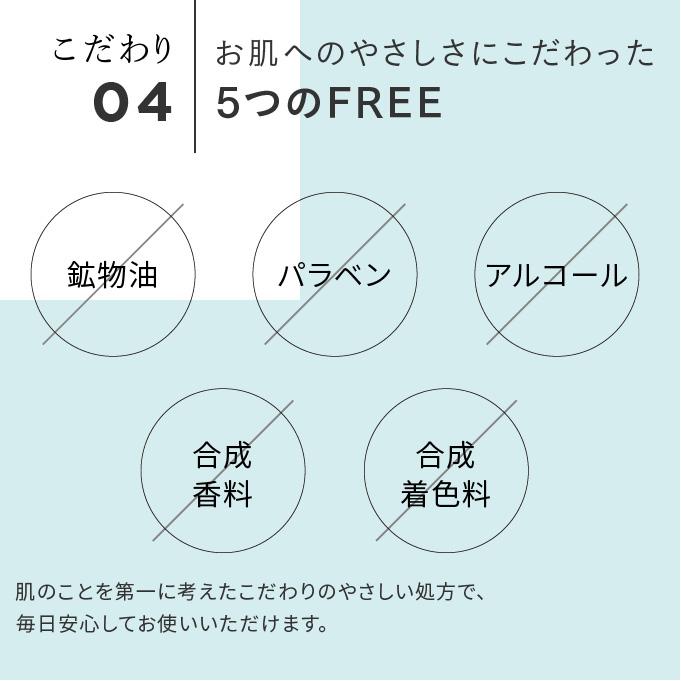 アゼライン酸誘導体溶液 グリシルグリシン 高濃度美容液 コスメドン