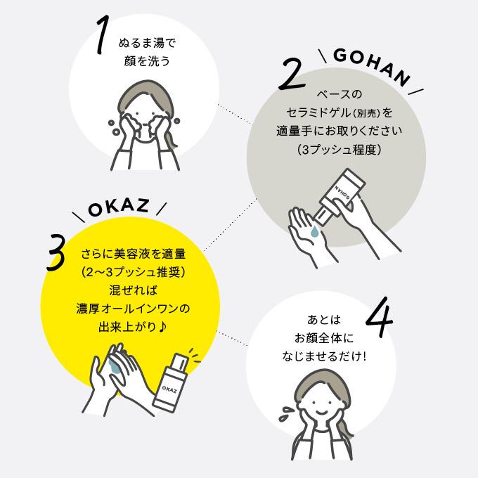 コスメドン公式 レチノール×ビタミンA誘導体 高濃度美容液 20mL レチノ