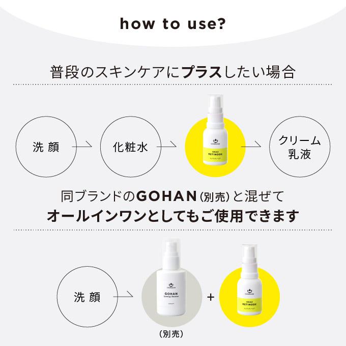 正規取扱店 コスメドン お試し ピュアレチノール ビタミンA 美容液