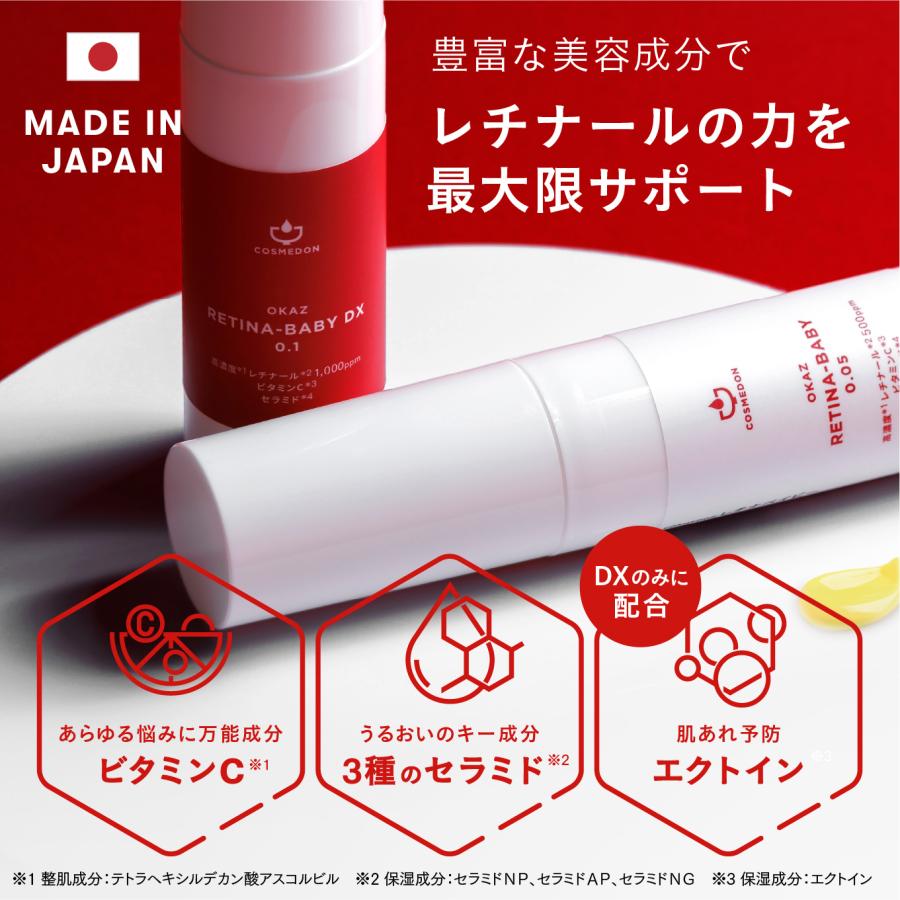 コスメドン公式 日本製 レチナール 500ppm 高濃度美容液 30g レチナ
