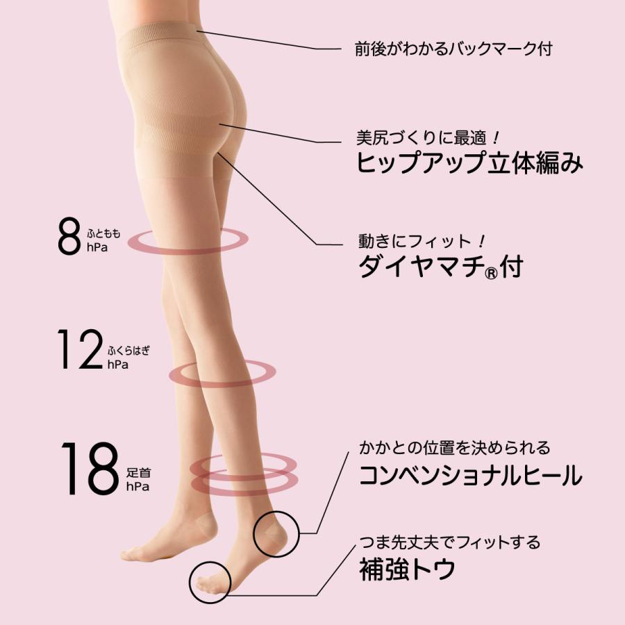 ビューティクリニカル CLINICAL 着圧ストッキング 足首18hPa M-L L-LL
