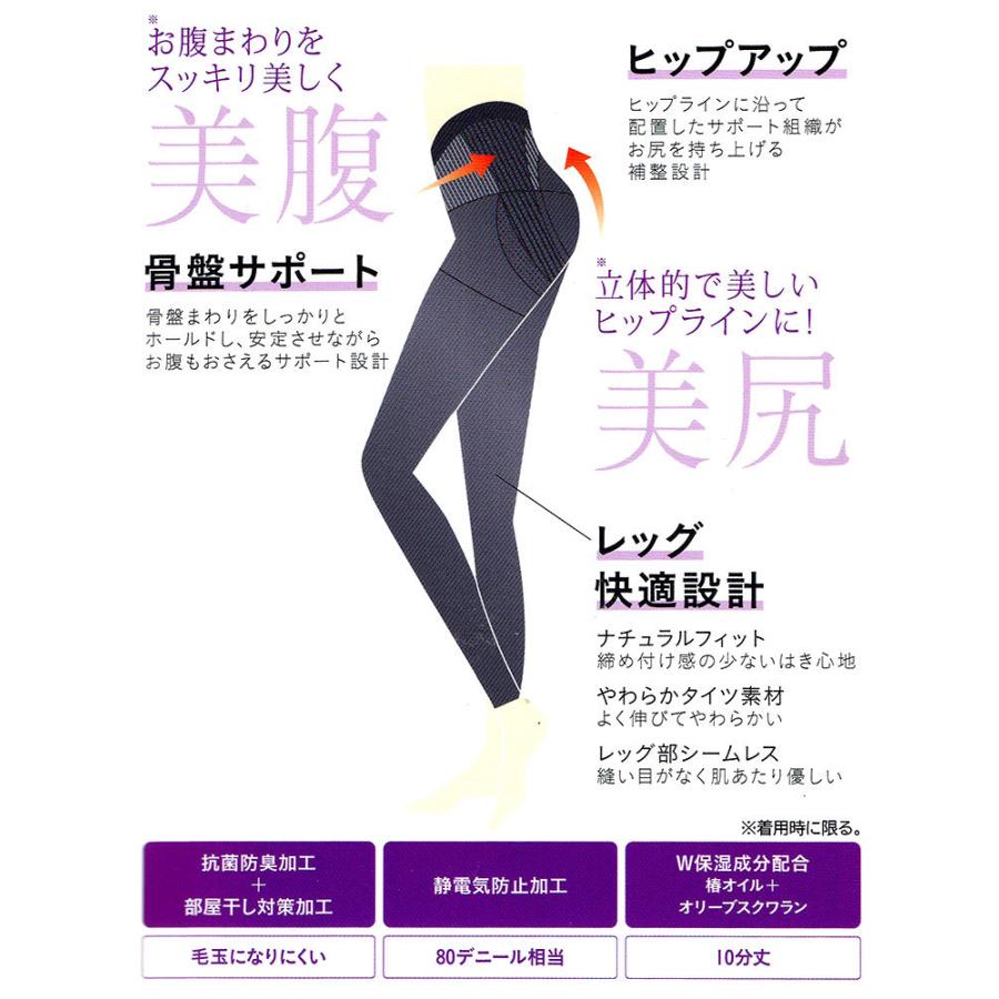 SABRINA（GUNZE） SABRINA はくだけ美腹美尻 骨盤サポート ヒップ