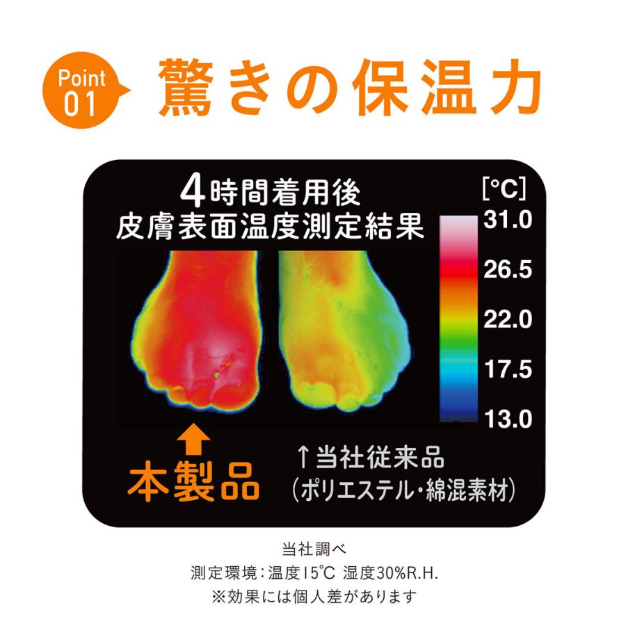 脱げないココピタ (ココピタあったか実感)無地 ハーフ丈ソックス 脱げないココピタ (ココピタあったか実感)無地 ハーフ丈ソックス