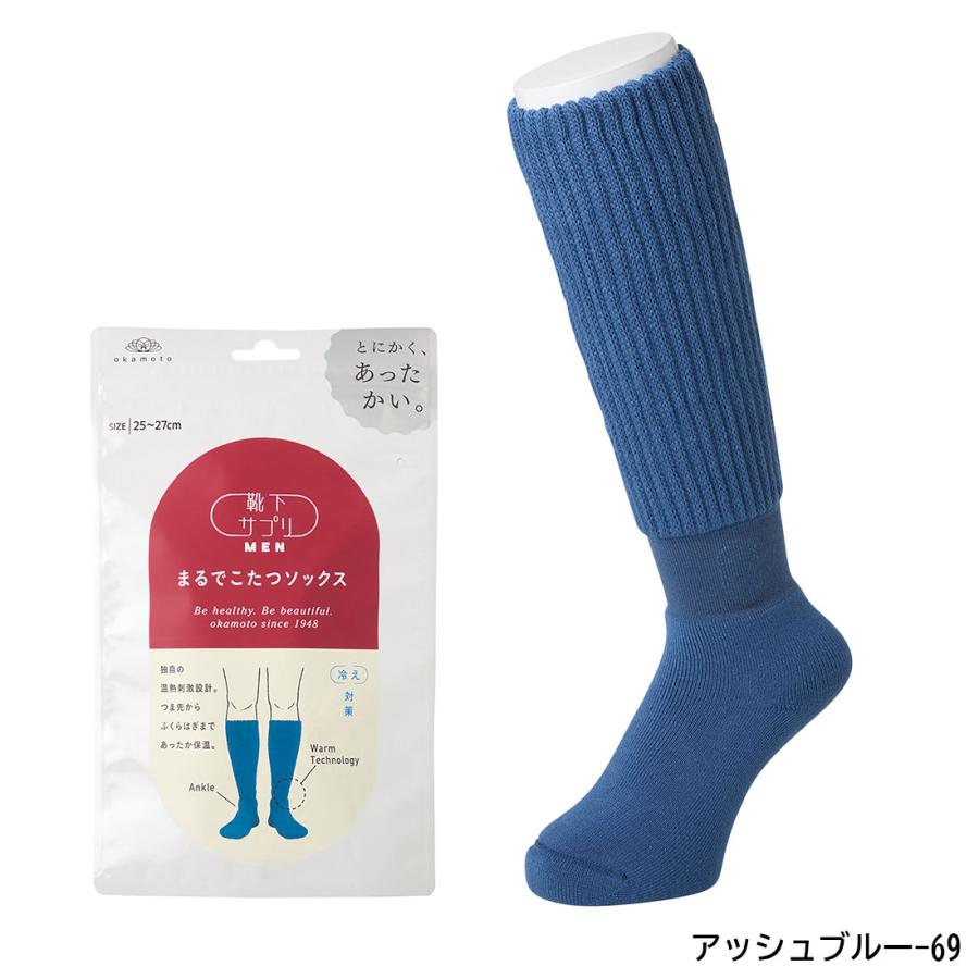 よんこたつMart❤(ӦｖӦ。)ページです サンコー きるこたつ こたんぽ KTTK23CBW | ノジマオンライン