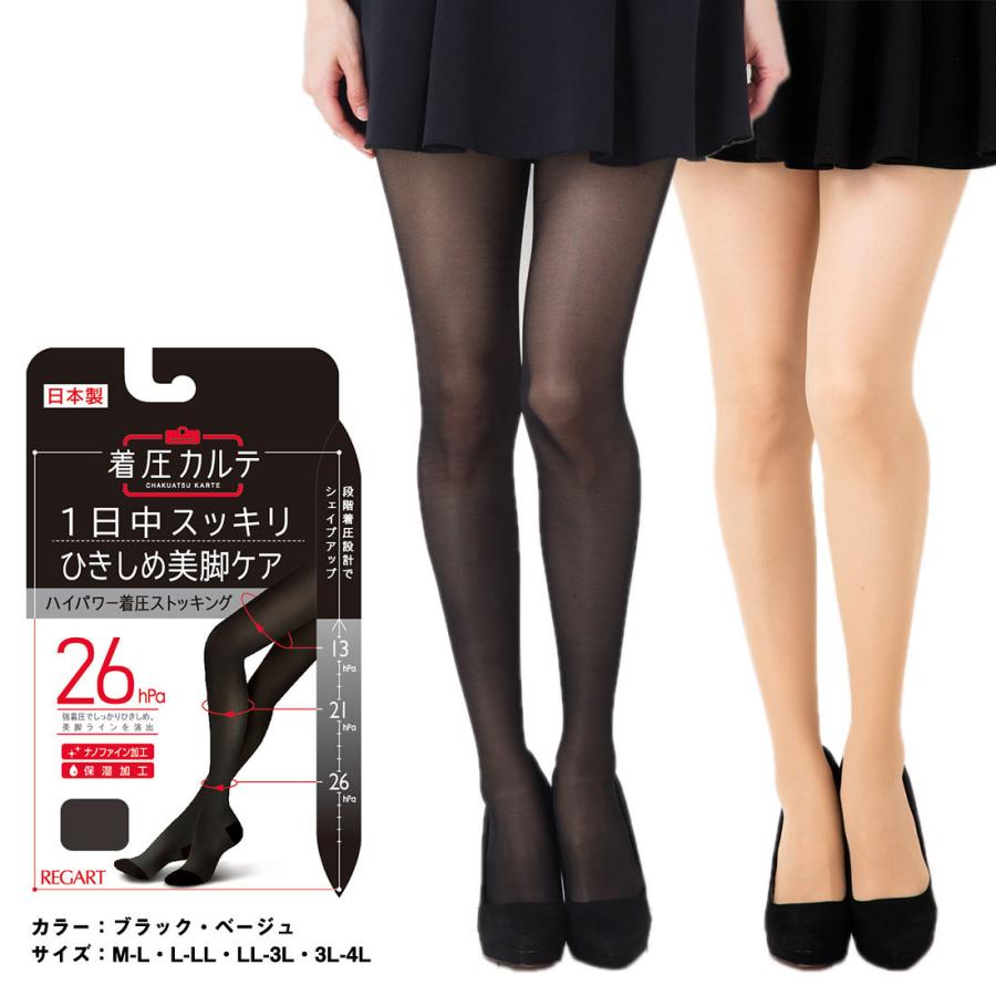 REGART（レガルト） (着圧カルテ)ハイパワー着圧 弾性ストッキング 黒