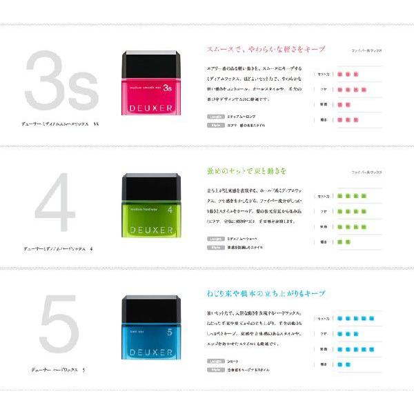 送料無料 ナンバースリー デューサーワックス ハードワックス 5 80g×3個セット :003-dw-5-80-3:美想心花 Yahoo!店 - 通販 - Yahoo!ショッピング 送料無料 ナンバースリー デューサーワックス ハードワックス 5 80g×3個セット :003-dw-5-80-3:美想心花 Yahoo!店 - 通販 - Yahoo!ショッピング