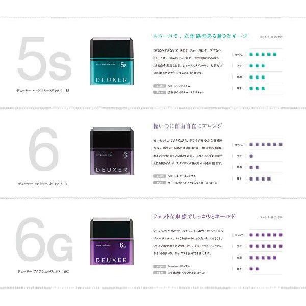 送料無料 ナンバースリー デューサーワックス ハードスムースワックス 5s 80g 6個セット 003 Dw 5s 80 6 美想心花 Yahoo 店 通販 Yahoo ショッピング