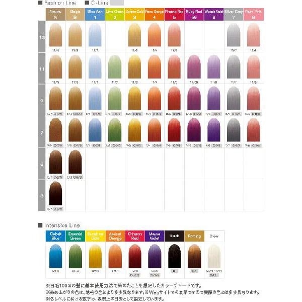 ナンバースリー プロアクション リクロマ ブラック BL 80g ヘアカラー1