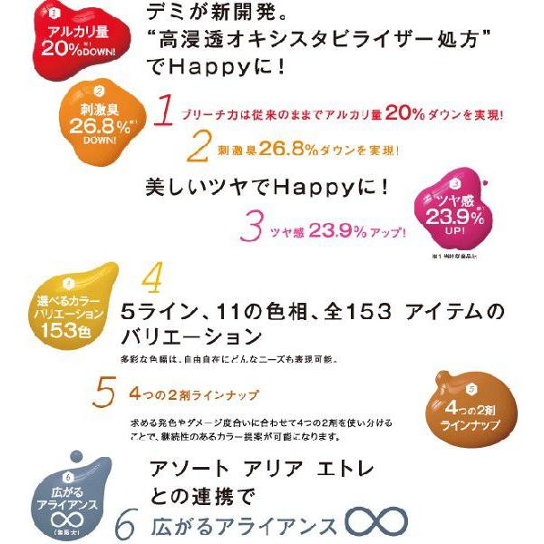 定価の5分の1】デミ カラー剤 アソートアリア 200本 2剤