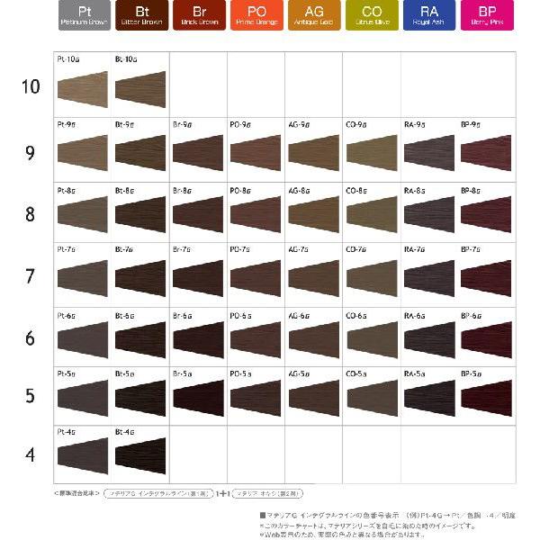 MATERIA（LebeL） ルベル マテリアG インテグラルライン ビター