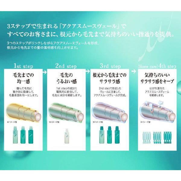 限定特価送料無料 ミルボン ディーセスリンケージミュー × 9g×4連 4 10