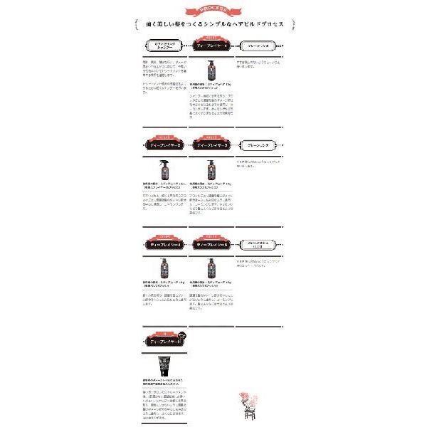 送料無料 モルトベーネ ディープレイヤー フルセット 1 2 3 4 5 各レフィル 各空ボトル H40g 1本 業務用 Moltobene Dl Full H Pset 美想心花 Yahoo 店 通販 Yahoo ショッピング