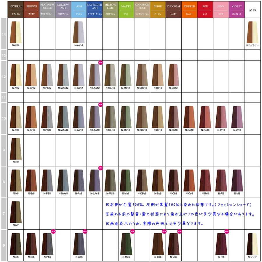 ナプラ　ナシード　ヘアカラー napla（ナプラ） ナシード カラー ファッションシェード ピンク Pi 80g