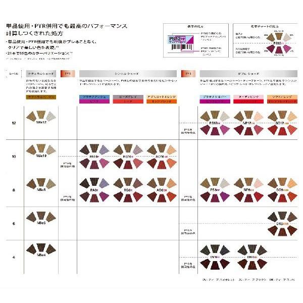 シュワルツコフ イゴラ ロイヤルペンタ PYR 40g ヘアカラー1剤 業務用