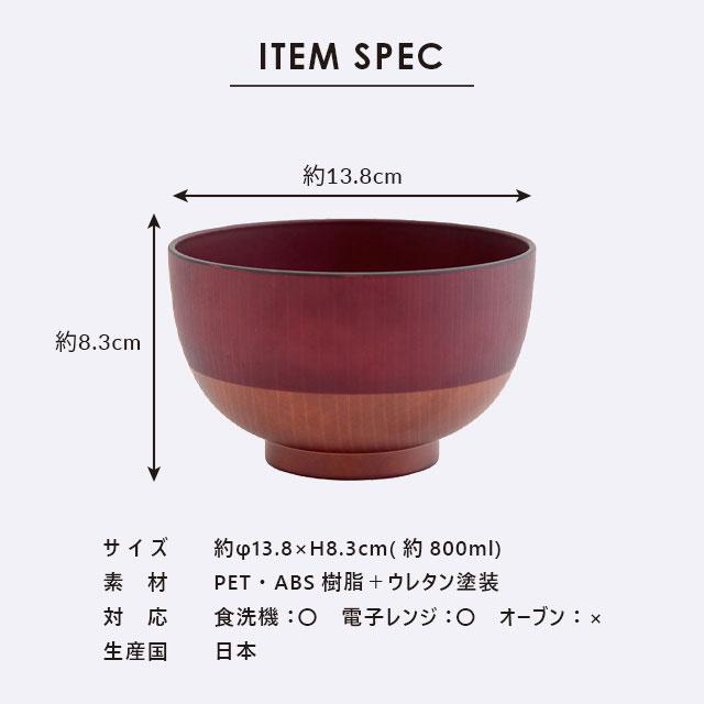 WPS 湾岸署御用達 どんぶりセット 2026年最新】湾岸署の人気アイテム