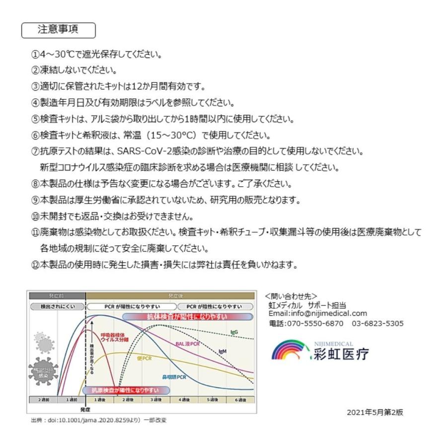 抗原検査キット 唾液専用 新型コロナ 変異株 Pcr 0907d ビスタ 通販 Yahoo ショッピング