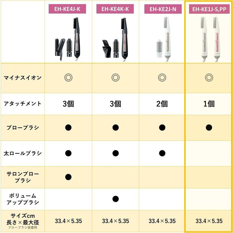 パナソニック くるくるドライヤー イオニティ シルバー調 EH-KE1J-S｜bisuta｜05