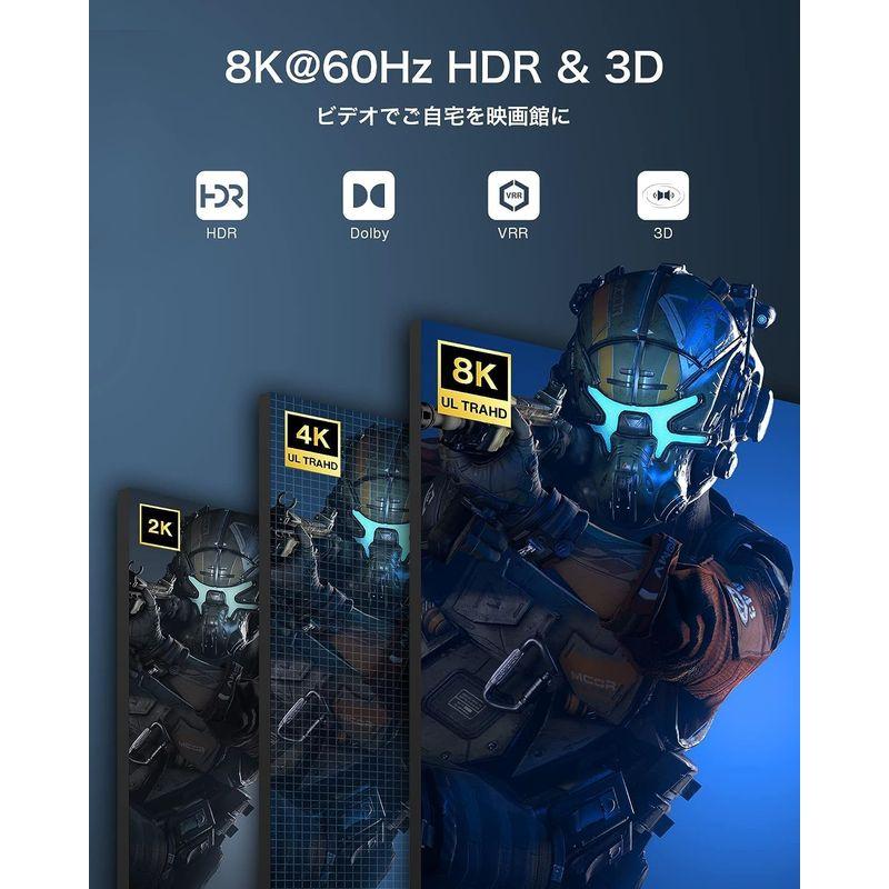 8K HDMI 2.1切替器 iVANKY 4K@120Hz/8K@60Hz 双方向 切り替え器 ２入１出・１入２出の出力スイッチャー PS｜bisuta｜09