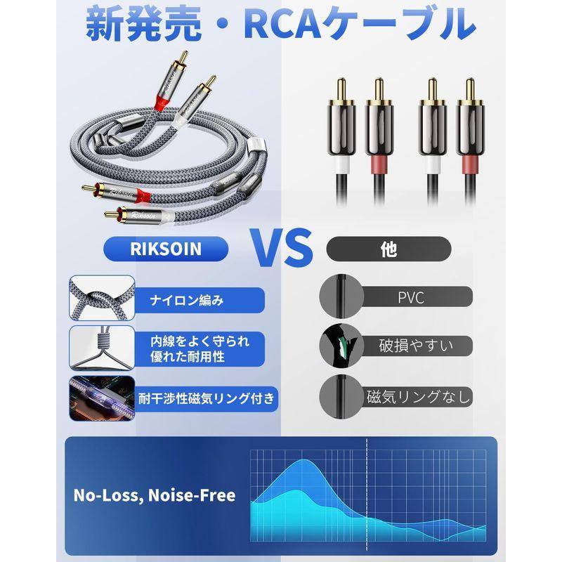 RIKSOIN RCAケーブル技術革新・磁気リングノイズの低減 2RCA-2RCA (赤/白) オス-オス RCAピンプラグ RCAオーディ｜bisuta｜08