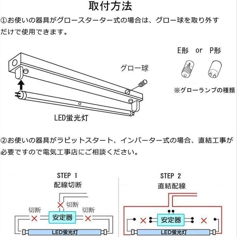 LED蛍光灯 40W形 消費電力18W 高輝度2600lm 省エネ18W T8直管蛍光管