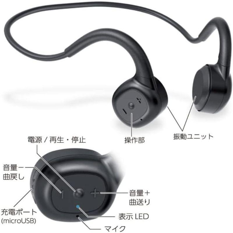 多摩電子工業 TBS57K 骨伝導Bluetoothヘッドセット ブラック｜bisuta｜07