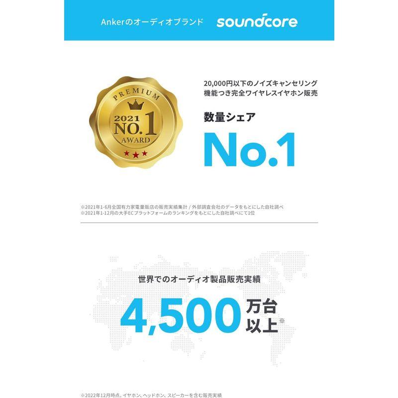 Anker Soundcore Space Q45（Bluetooth 5.3 ワイヤレス ヘッドホン）最大65時間音楽再生 / ウルトラノ Soundcore Space Q45 Bluetooth ワイヤレス ヘッドホン 最大65時間音楽再生 ウルトラノ USB