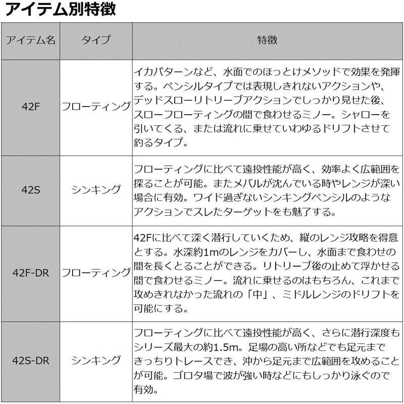 ダイワ(DAIWA) アジング メバリング 月下美人 夜霧Z クリアグリッター 42F ルアー｜bisuta｜05