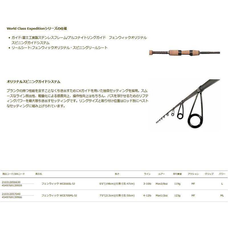 ティムコ(TIEMCO) フェンウィック ワールドクラスエクスペディション WCE70SML-5J｜bisuta｜02