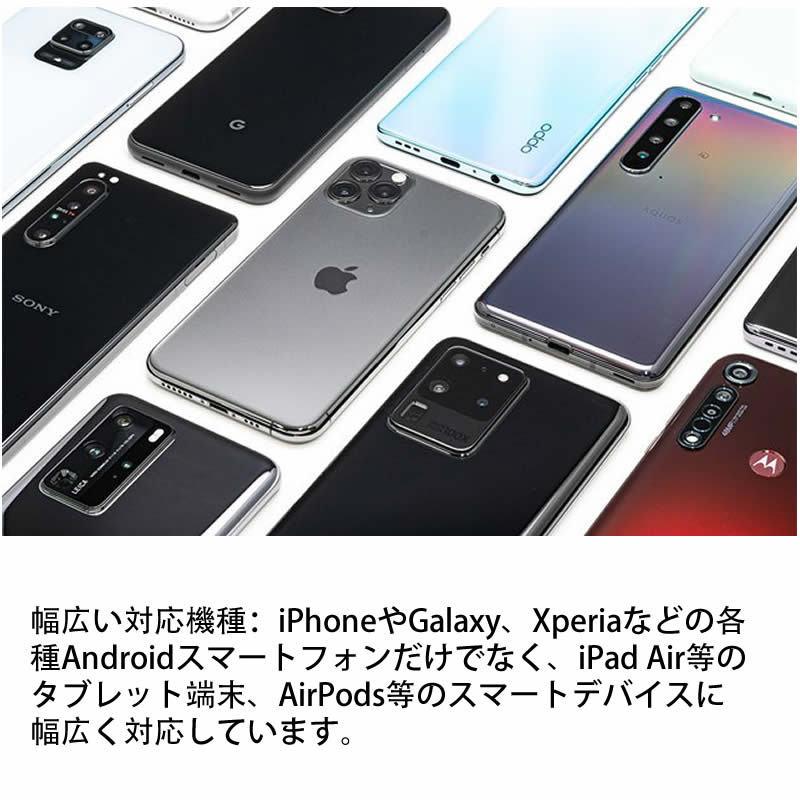 iPhone ACアダプター チャージャー PD 20W USB充電器 急速充電