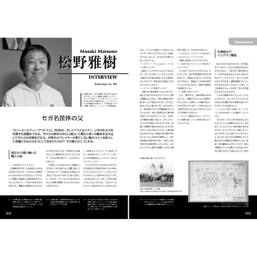 スペースハリアーの40年 同人誌 |  | 03