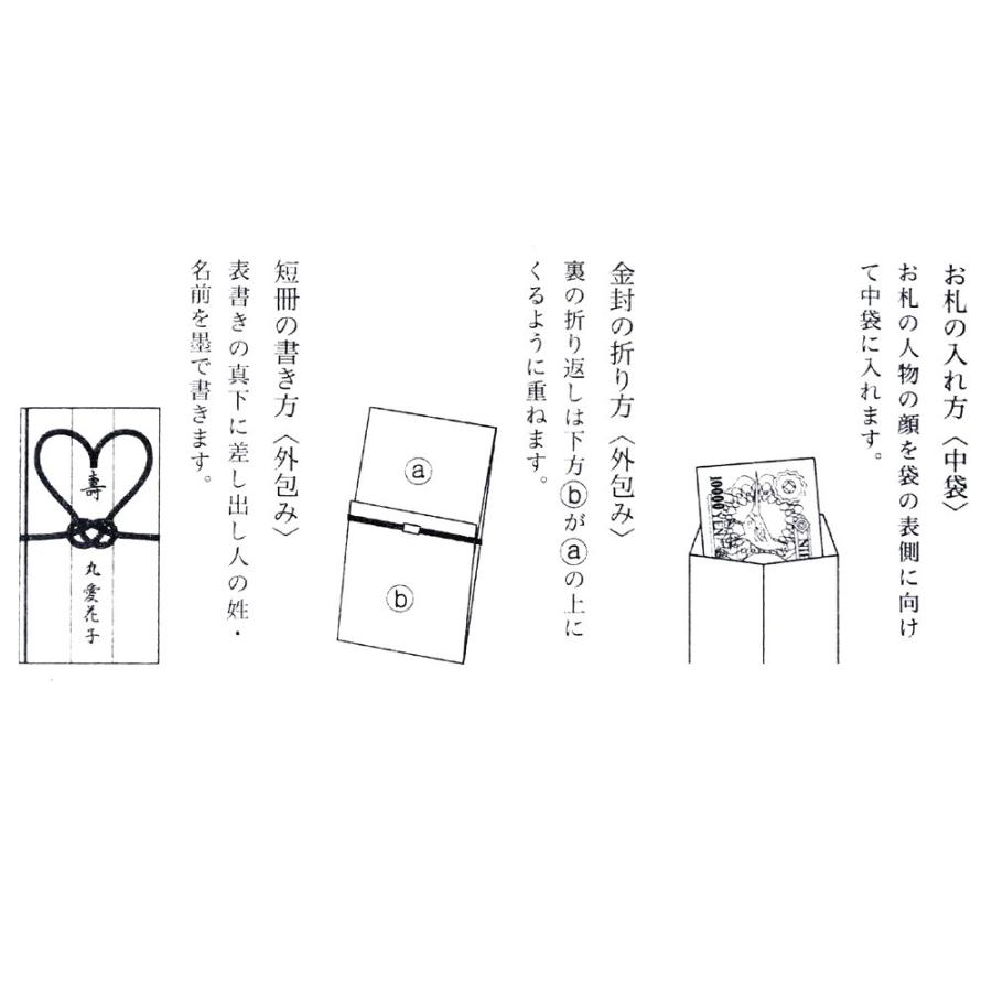 熨斗袋 祝儀袋 イル クオーレ 金封 Il Cuore Bma Cu1 Bit 通販 Yahoo ショッピング