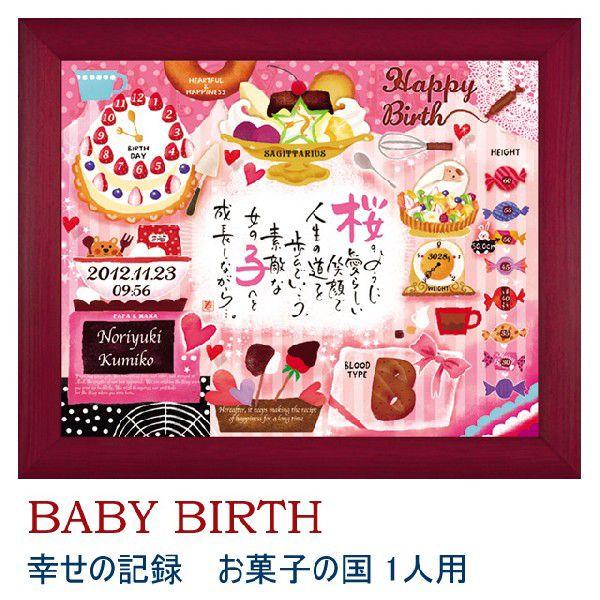 名前入りポエム額 ネームインポエム ベビーバース 幸せの記録 お菓子の国 Name In Poem