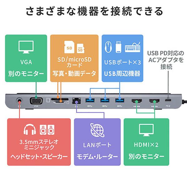 ポートリプリケーター サンワサプライ USB Type-Cドッキングステーション HDMI VGA対応 USB-CVDK8｜bita-ec｜07