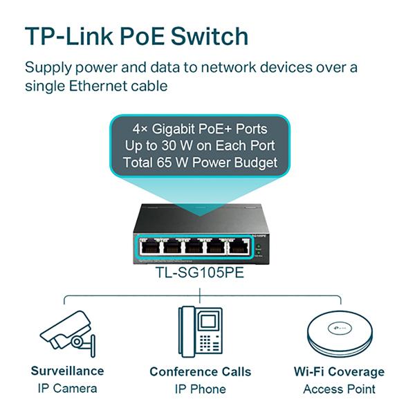 法人限定 スイッチングハブ TP-LINK 5ポート ギガビット PoE+ 4ポート EasySmart デスクトップ TL-SG105PE｜bita-ec｜05