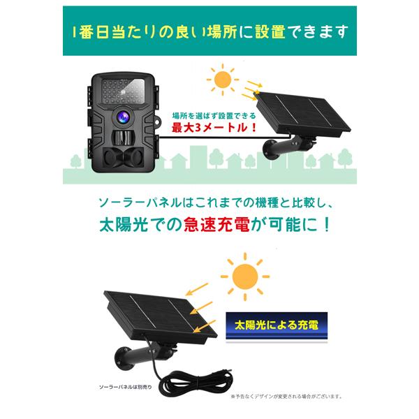 ソーラーパネル SecuSTATION トレイルカメラ専用 SC-SPC05 ソーラーパネル SecuSTATION トレイルカメラ専用 SC-SPC05