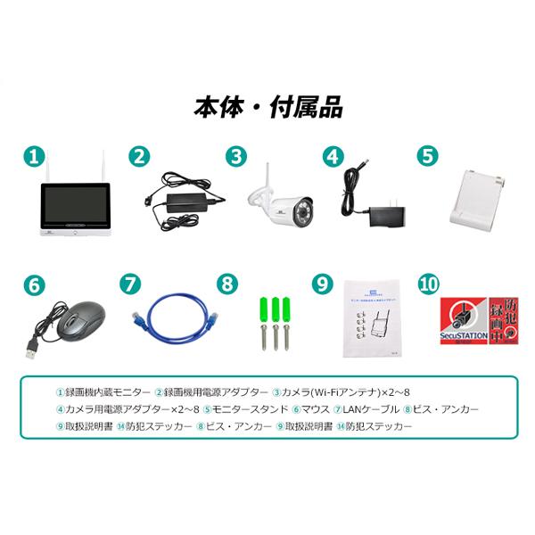高価値】防犯カメラ SecuSTATION ワイヤレスモニター 1台 1台 SC-DN83K